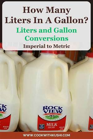 How Much Was a Gallon of Milk in 1978
