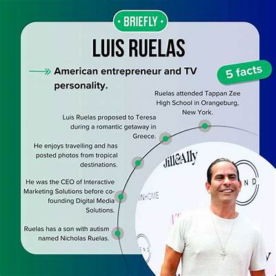 How Rich Is Luis Ruelas and What Does Teresa Giudice Husband Do for a Living?