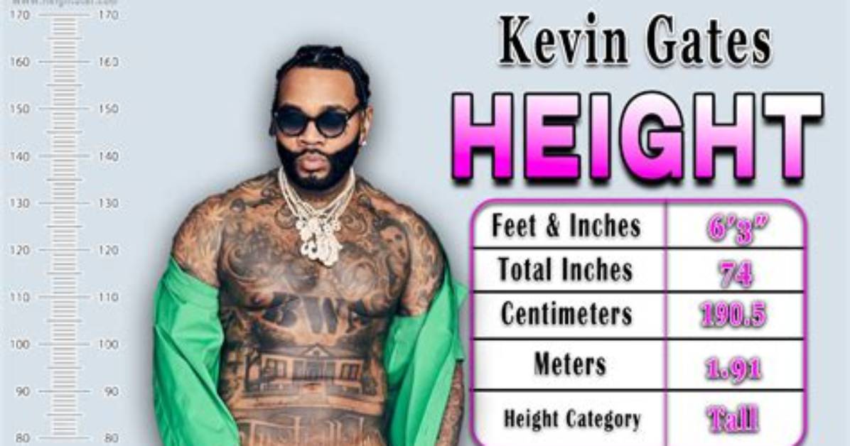 How Tall Is Konan Rapper Height? Learn About the Hip Hop Star