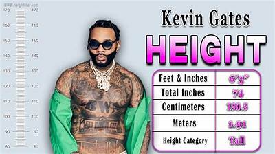 How Tall Is Konan Rapper Height? Learn About the Hip Hop Star