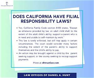 How to Avoid Filial Responsibility