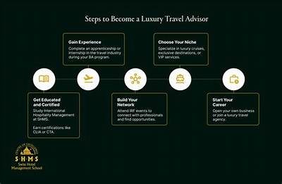 How to Become a Luxury Travel Advisor