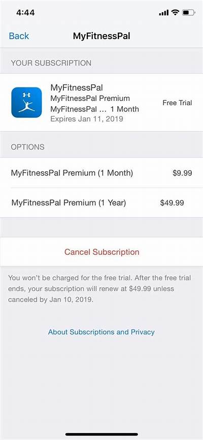 How to Cancel Myfitnesspal Premium