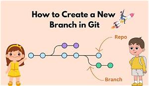 How to Create a New Branch in Git