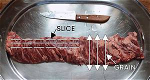 How to Cut Skirt Steak