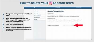 How to Delete Your Lulu. Com Account