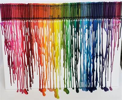 How to Do Melted Crayon Art