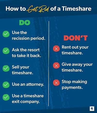 How to Get Rid of a Timeshare in Florida