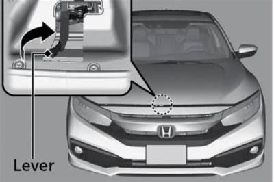 How to Open Honda Civic Hood