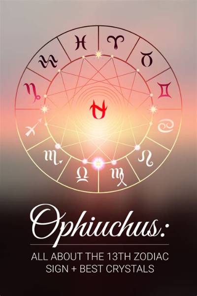 How to Pronounce Ophiuchus Zodiac Sign