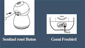 How to Reset Geeni Camera