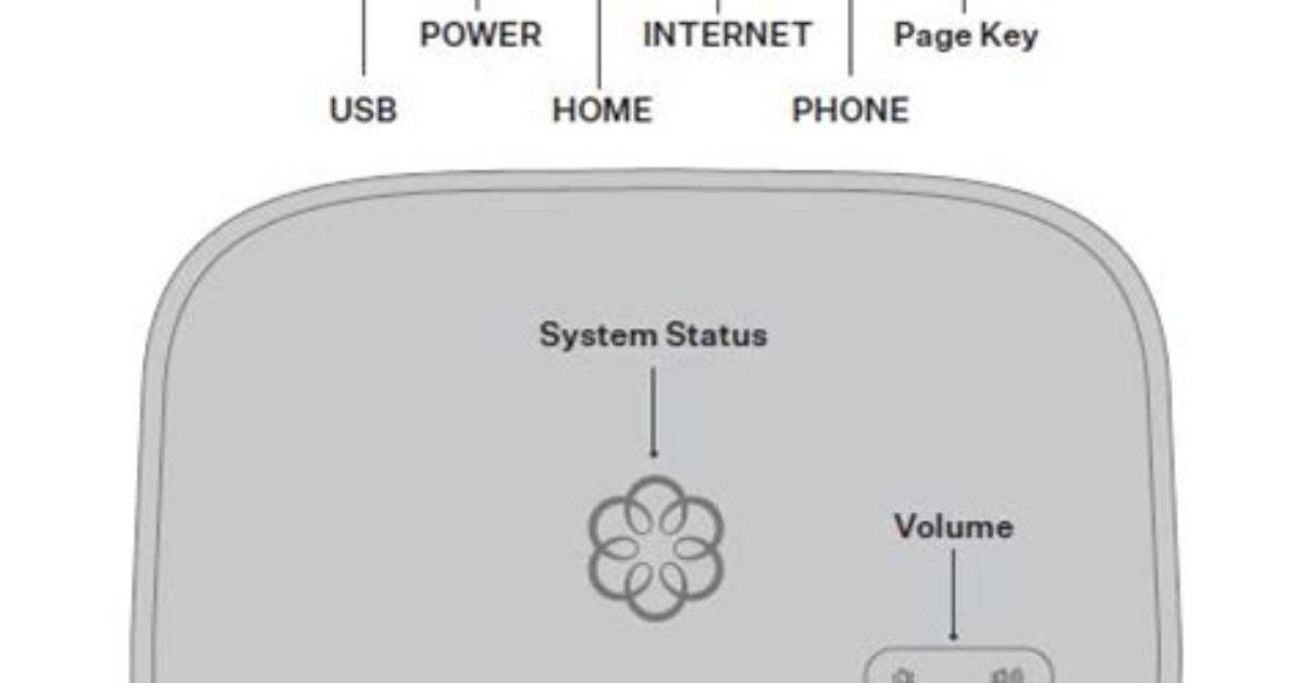 How to Reset Ooma Telo