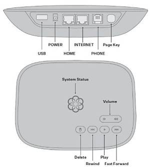 How to Reset Ooma Telo