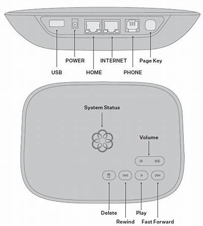 How to Reset Ooma Telo