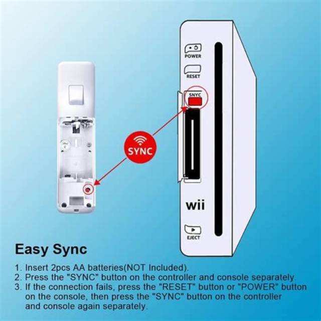 How to Reset Wii Controller
