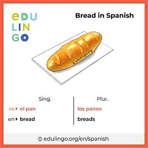 How to Spell Bread