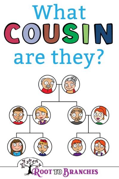 How to Spell Cousin