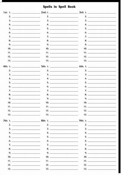How to Spell List