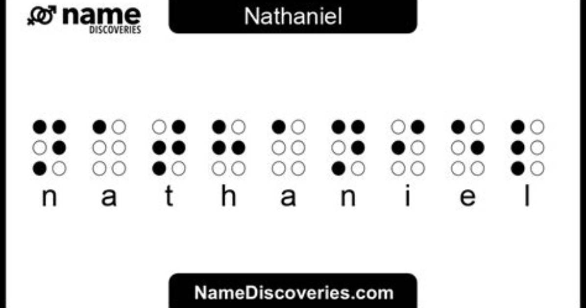 How to Spell Nathaniel
