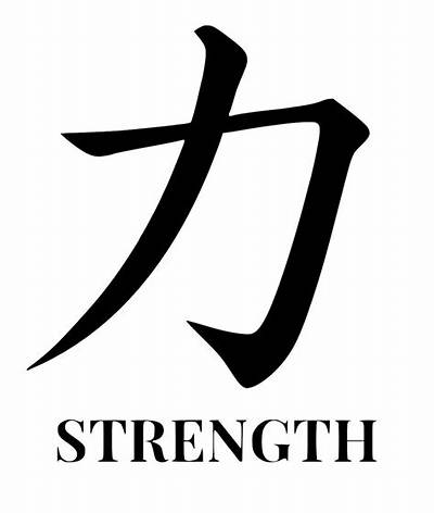 How to Spell Strength in Japanese