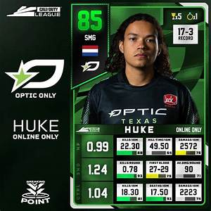 Huke Cod Age Revealed: How Old Is He?