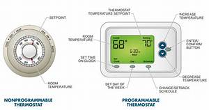 Is a Thermostat an Embedded System