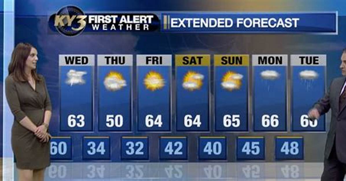 Is Abby Dyer Leaving Ky3 News, Where Is Meteorologist Going?