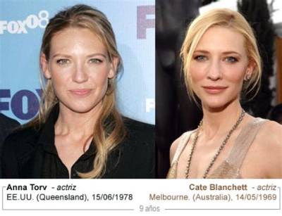 Is Anna Torv Related to Cate Blanchett? Family Tree and Net Worth Difference
