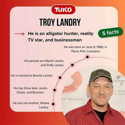 Is Brian Landry Still Alive? Know What Happened to Brian Landry? How Did Brian Landry Die?
