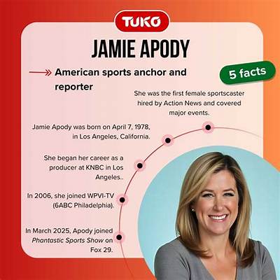 Is Jamie Apody Pregnant? 6Abc Host and Her Personal Life Disclosed