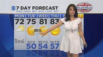 Is Lisa Villegas Leaving Q13? Details to Know Where Is the Chief Meteorologist Going