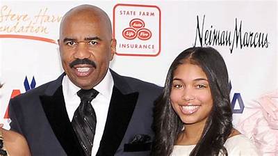 Is Lori Harvey Steve Harvey Biological Daughter? Her Real Dad and Siblings