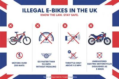 Is Skitching Illegal Uk