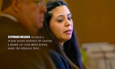 Is Stephanie Melgoza Pregnant Before Arrested? Hospital Video Gone Viral