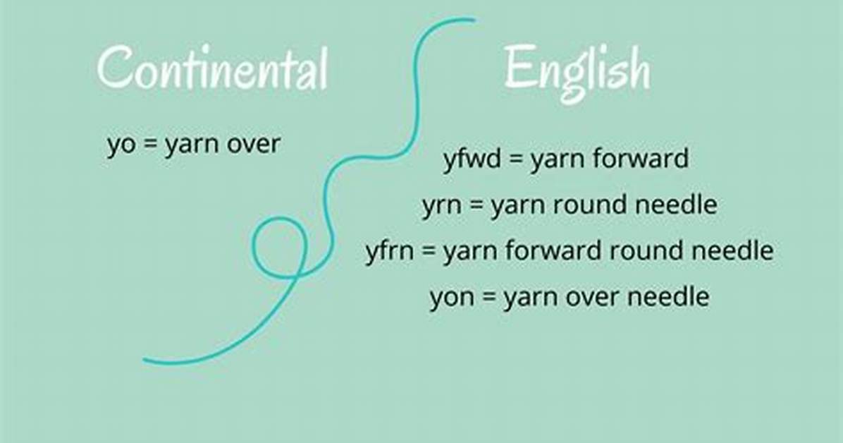 Is Yfwd the Same as Yo