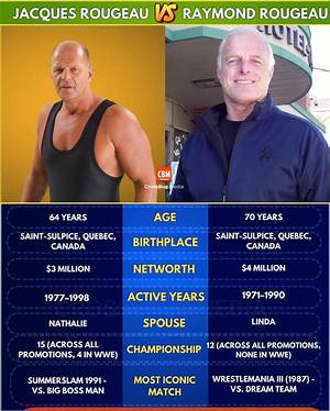 Jacques Rougeau Obituary: Death Cause and Family Mourns the Loss