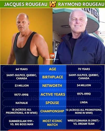 Jacques Rougeau Obituary: Death Cause and Family Mourns the Loss