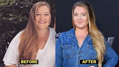 Jaicy Elliot Weight Loss – Facts to Know About the Actress