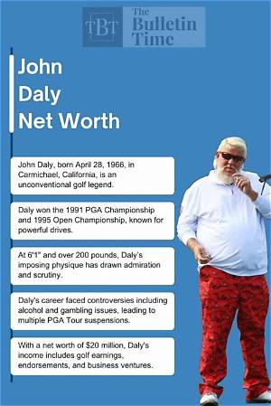 John Charles Daly’s Biography, Net Worth, Fact, Career, Awards and Life Story