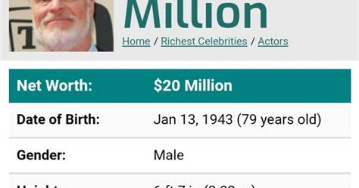 Jordi Moll%C3%A0 Net Worth Income Salary Earnings 1200. Jpg