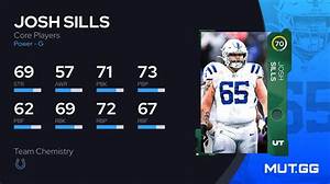 Josh Sills Biography, Trade, Contract, Height, Weight, Family, Instagram, Stats