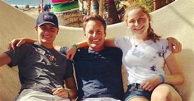 Joshua Harrison Age – Chris Harrison Son Joshua