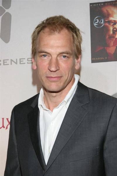 Julian Sands’s Net Worth, Biography, Fact, Career, Awards and Life Story