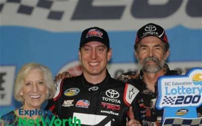 Kurt Busch Age, Wiki, Biography, Wife, Children, Salary, Net Worth, Parents