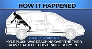 Kyle Plush Death Case Update: Honda Van Accident Video on Reddit Revealed