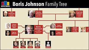 Lawyer Jeh Johnson Children and Family Members Explored