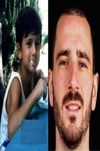 Leonardo Campana Childhood Story Plus Untold Biography Facts
