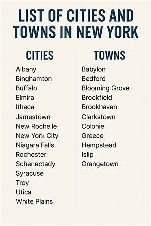 List of Major Cities and Towns in Kenya