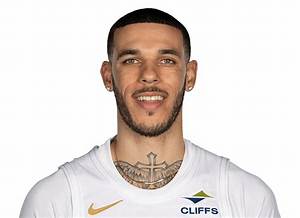 Lonzo Ball Religion: Does He Adores Muslim or Christian Faith? Family Ethnicity