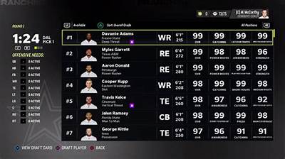 Madden 23 Fantasy Draft Order and Franchise Cheat Sheet